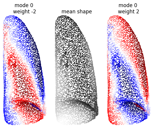 ../_images/tutorial_sam_example_18_1.png