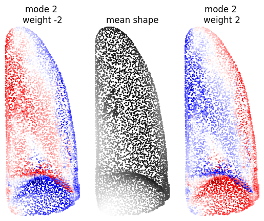 ../_images/tutorial_sam_example_20_1.png