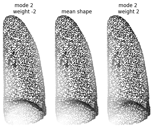 ../_images/tutorial_sam_example_20_2.png