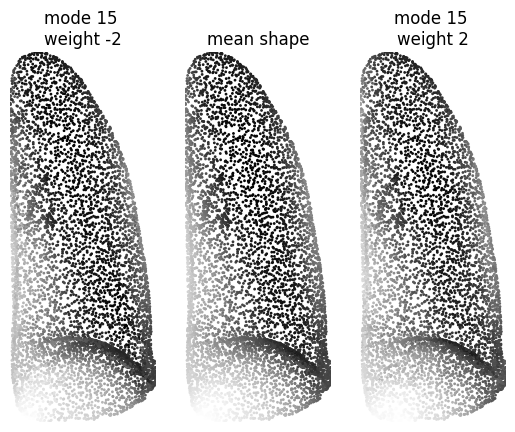 ../_images/tutorial_sam_example_22_2.png