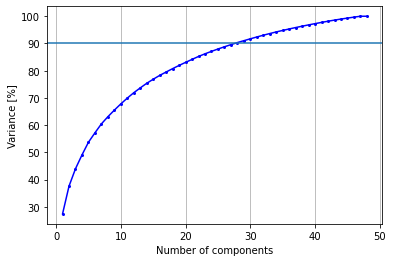 ../_images/tutorial_ssam_example_13_1.png
