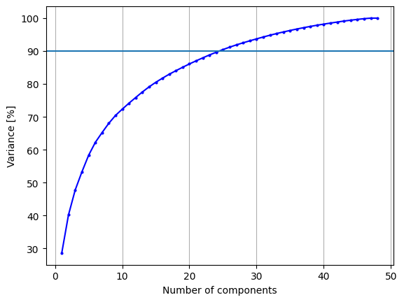 ../_images/tutorial_ssm_example_12_1.png