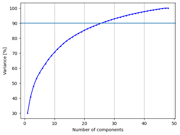 ../_images/tutorial_sam_example_16_1.png