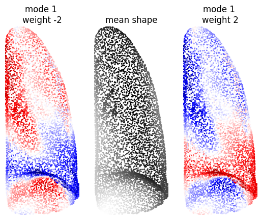 ../_images/tutorial_sam_example_19_1.png