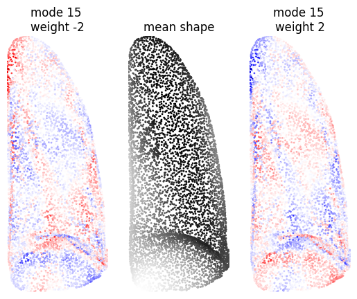 ../_images/tutorial_sam_example_22_1.png